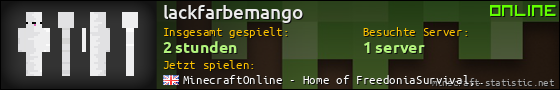 Benutzerleisten 560x90 für lackfarbemango