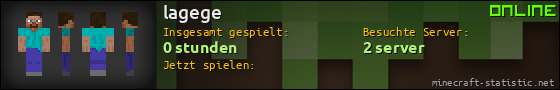 Benutzerleisten 560x90 für lagege