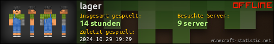 Benutzerleisten 560x90 für lager