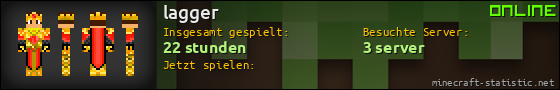 Benutzerleisten 560x90 für lagger