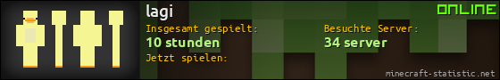 Benutzerleisten 560x90 für lagi