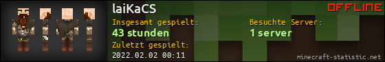 Benutzerleisten 560x90 für laiKaCS