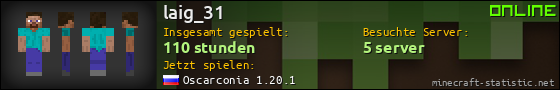 Benutzerleisten 560x90 für laig_31