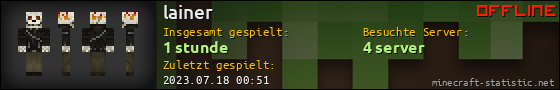 Benutzerleisten 560x90 für lainer