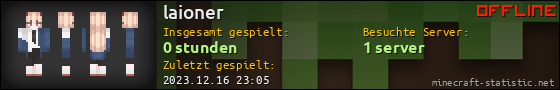 Benutzerleisten 560x90 für laioner