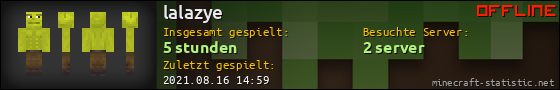 Benutzerleisten 560x90 für lalazye