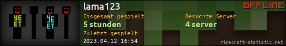 Benutzerleisten 560x90 für lama123