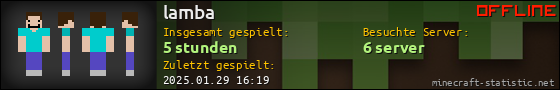 Benutzerleisten 560x90 für lamba