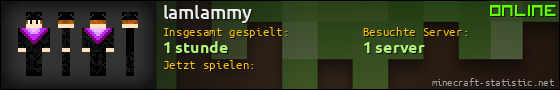 Benutzerleisten 560x90 für lamlammy