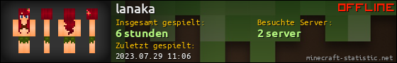 Benutzerleisten 560x90 für lanaka