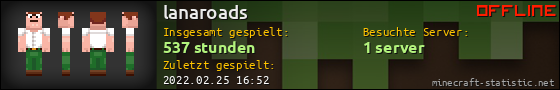 Benutzerleisten 560x90 für lanaroads
