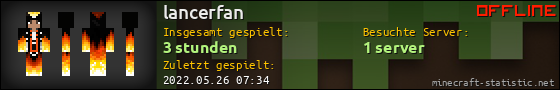 Benutzerleisten 560x90 für lancerfan