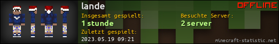 Benutzerleisten 560x90 für lande