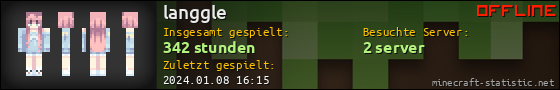 Benutzerleisten 560x90 für langgle