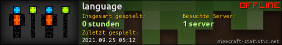 Benutzerleisten 560x90 für language