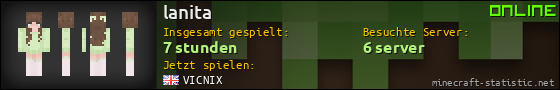 Benutzerleisten 560x90 für lanita
