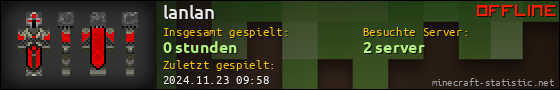 Benutzerleisten 560x90 für lanlan