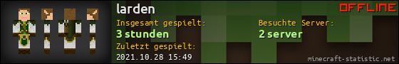 Benutzerleisten 560x90 für larden
