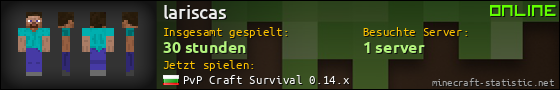 Benutzerleisten 560x90 für lariscas