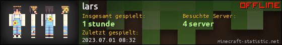 Benutzerleisten 560x90 für lars