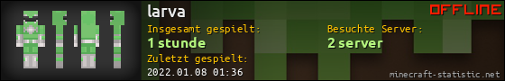Benutzerleisten 560x90 für larva