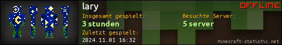 Benutzerleisten 560x90 für lary