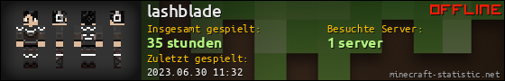 Benutzerleisten 560x90 für lashblade
