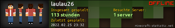 Benutzerleisten 560x90 für laulau26