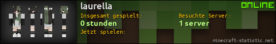 Benutzerleisten 560x90 für laurella