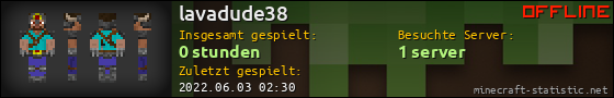 Benutzerleisten 560x90 für lavadude38