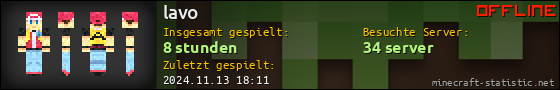 Benutzerleisten 560x90 für lavo