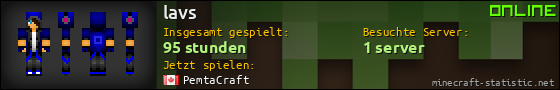 Benutzerleisten 560x90 für lavs