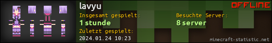 Benutzerleisten 560x90 für lavyu