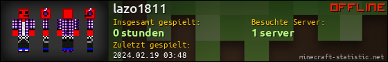 Benutzerleisten 560x90 für lazo1811