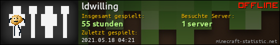 Benutzerleisten 560x90 für ldwilling