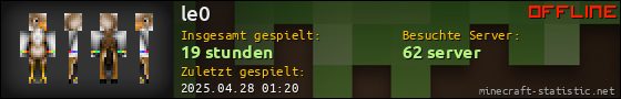 Benutzerleisten 560x90 für le0