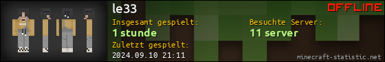 Benutzerleisten 560x90 für le33