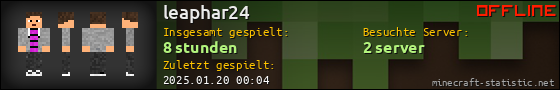 Benutzerleisten 560x90 für leaphar24