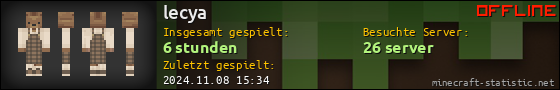 Benutzerleisten 560x90 für lecya