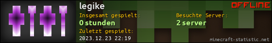 Benutzerleisten 560x90 für legike