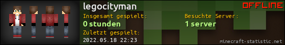 Benutzerleisten 560x90 für legocityman