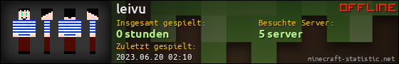 Benutzerleisten 560x90 für leivu