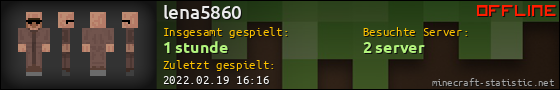 Benutzerleisten 560x90 für lena5860