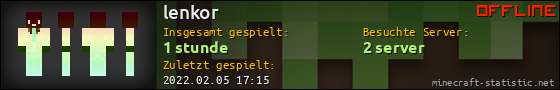 Benutzerleisten 560x90 für lenkor