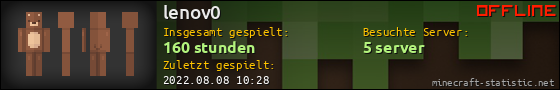 Benutzerleisten 560x90 für lenov0