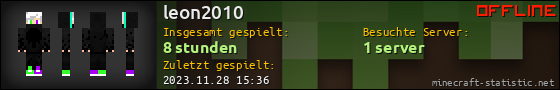 Benutzerleisten 560x90 für leon2010