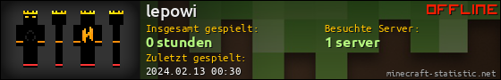 Benutzerleisten 560x90 für lepowi