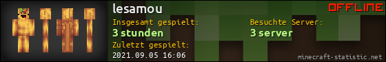 Benutzerleisten 560x90 für lesamou