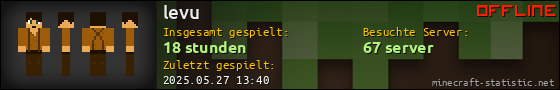 Benutzerleisten 560x90 für levu