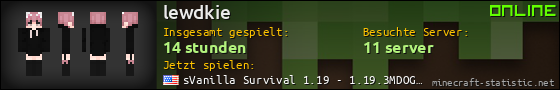 Benutzerleisten 560x90 für lewdkie